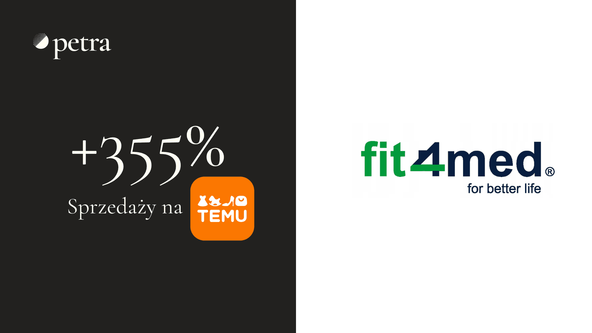 Fit4Med zwiększył sprzedaż na Temu o 355% dzięki contentowi AI